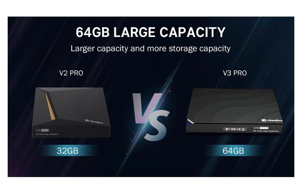 vSeeBox V3 Pro 8K Ultra HD Android TV Box