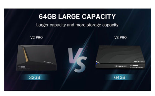 SuperBox S5 Max 6K Smart Media Player